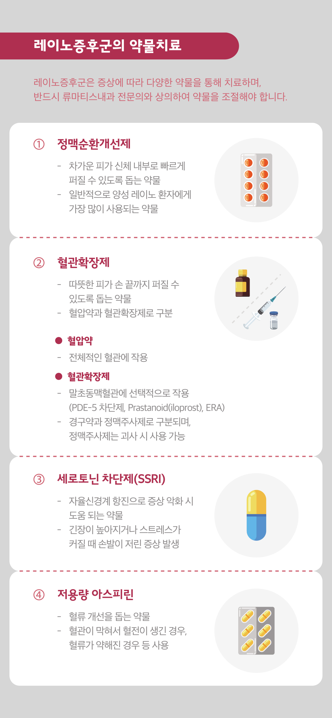 레이노증후군 약물치료 혈관확장제 혈압약 