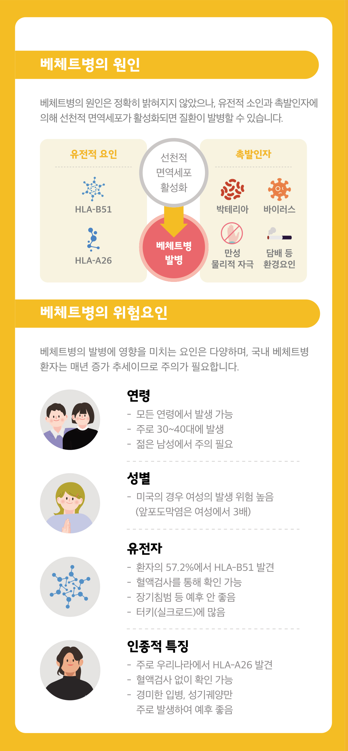 베체트병 Behcet's disease