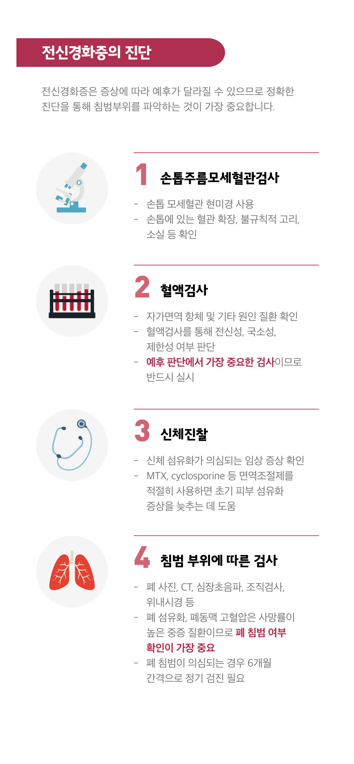 전신경화증 진단 