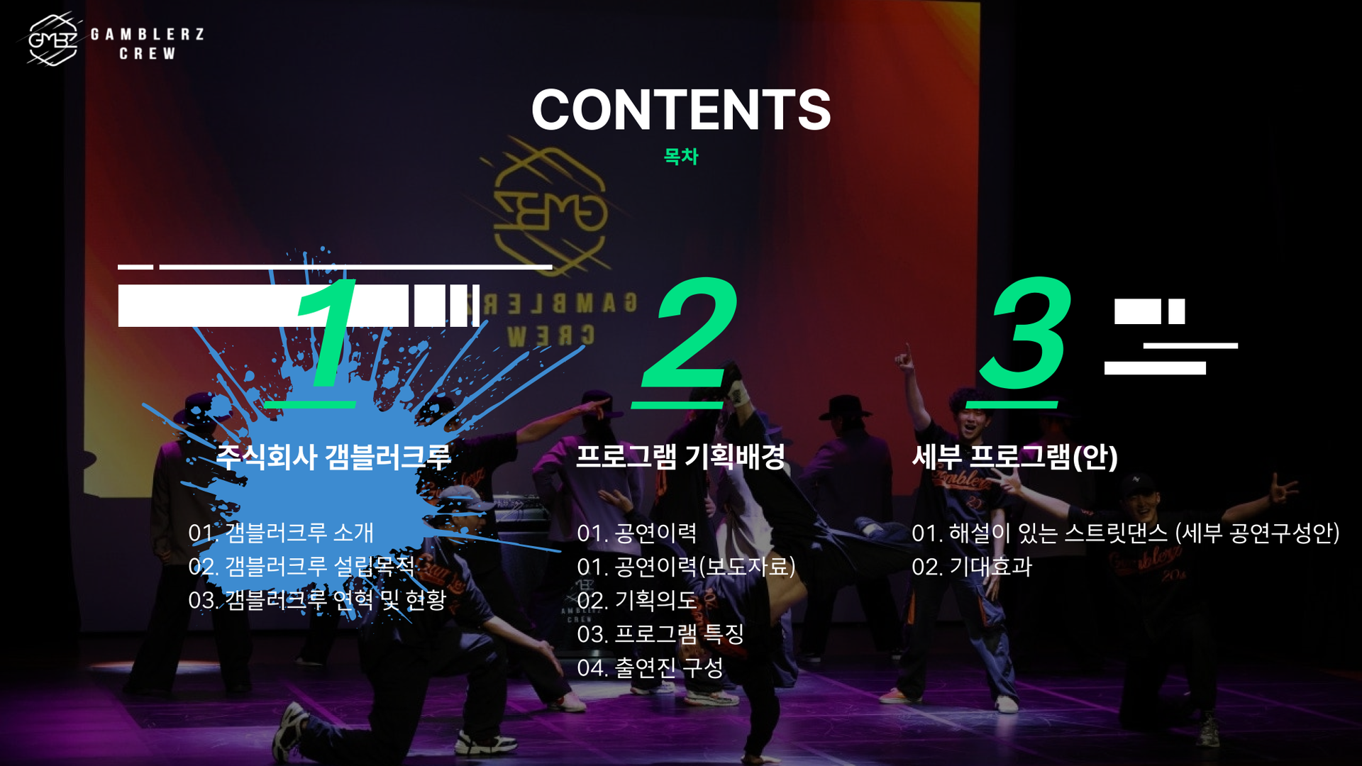 갬블러크루 기획서 콘텐츠 목차 이미지로, 주식회사 갬블러크루 소개와 설립 목적, 연혁 및 현황을 비롯해 프로그램 기획배경과 공연이력, 보도자료, 기획의도, 프로그램 특징, 출연진 구성, 해설이 있는 스트릿댄스 세부 공연구성안과 기대효과까지 체계적으로 정리된 대한민국 대표 스트릿댄스 브랜드 갬블러크루의 기획 방향을 보여주는 목차 페이지