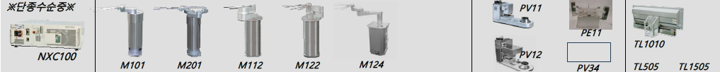 [Catalog] NXC100 CONTROLLER : Robotics (Clean)
