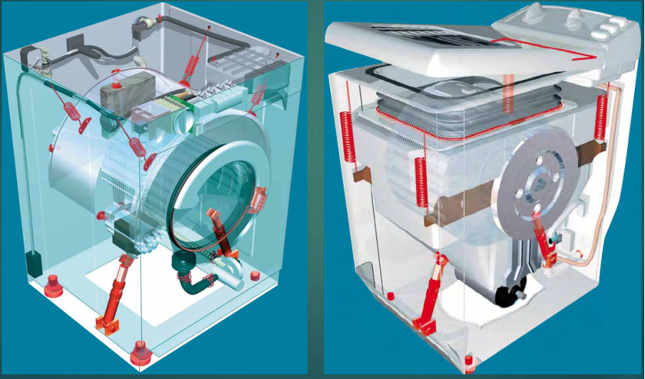 <strong>Shock-Absorbers and Damping Systems<p style="font-size: 20px;">가전제품용 쇼크업소버 및 댐핑 시스템</p></strong>