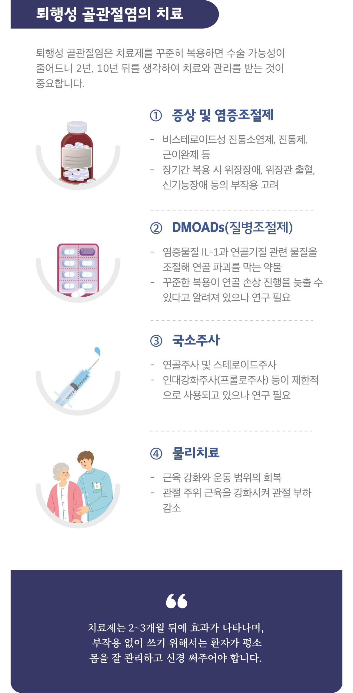 퇴행성골관절염 치료 DMOADsa 