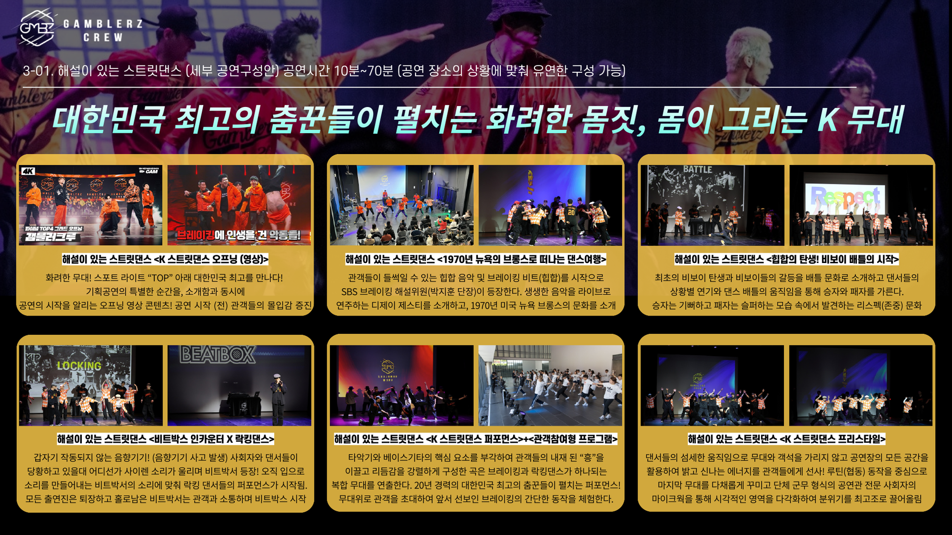 갬블러크루 해설이 있는 스트릿댄스 세부 공연구성 이미지로, 10~70분 유연한 공연시간 동안 대한민국 최고의 춤꾼들이 펼치는 화려한 K 무대를 소개, 오프닝 영상으로 공연 시작과 몰입감 증진, 1970년 뉴욕 브롱스의 힙합 문화와 디제이 제스티 라이브 연주 소개, 최초 비보이 탄생과 배틀 문화로 리스펙 경험 제공, 음향사고 상황 속 비트박스와 락킹댄스 퍼포먼스로 관객 소통, 타악기·베이