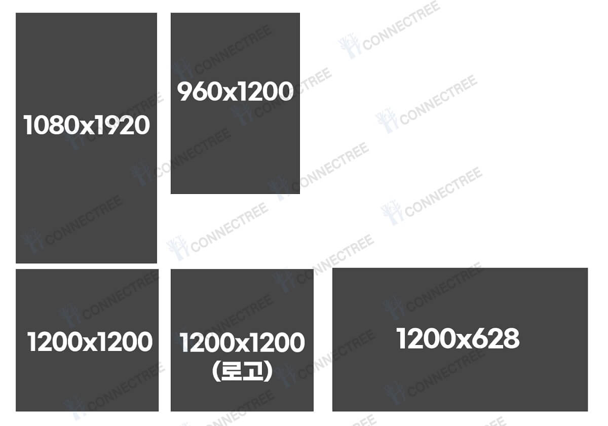 디맨드젠 캠페인 소재 사이즈