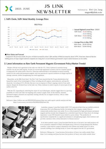 JS Link Newsletter - June 2025 : Magnet Newsletter