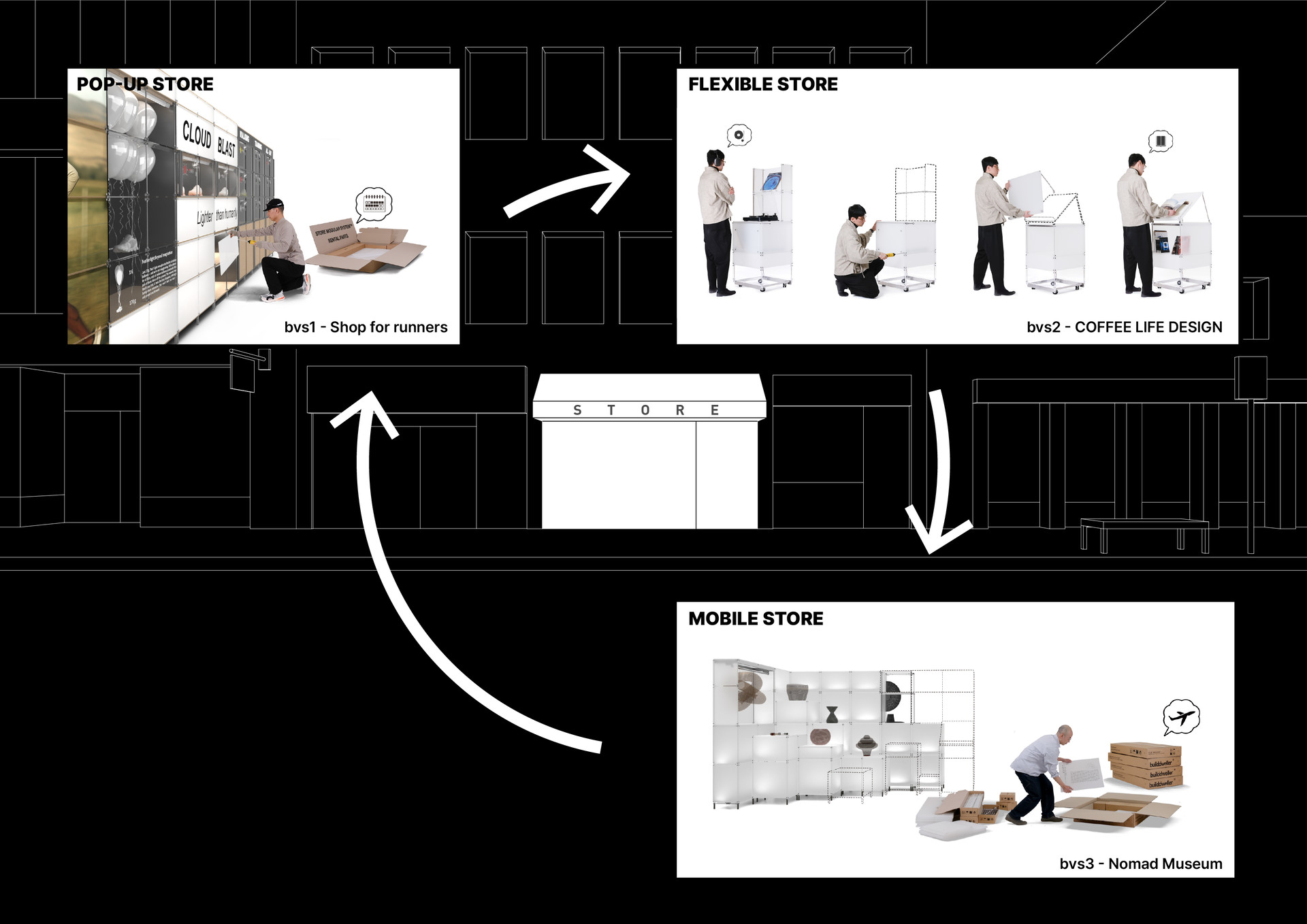 <div style="text-align:left; padding-left:24px; padding-bottom:24px;">   <p style="font-size:calc(30px + 0.3vw); font-weight:700; color:white; margin:0;">     CHANGE<br>     YOUR STORE<br>     WITH SMS™   </p>    <p style="font-size:calc(16px + 0.2vw); line-height:1.6; color:white; margin:1em 0 0;">     3가지 bvs (builddweller virtual shop) 사례들을 통해<br>     상업공간의 지속가능한 변화들을 만나보세요.   </p> </div>