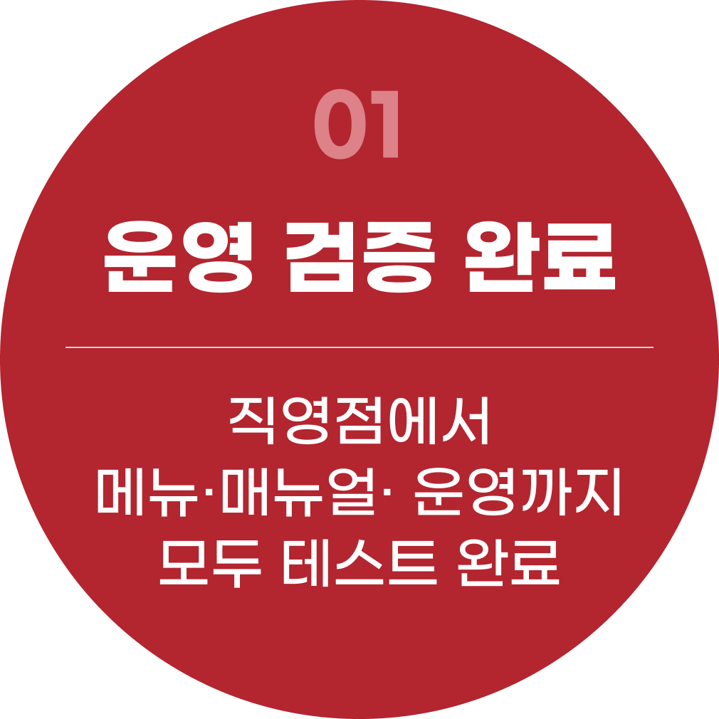 01 운영 검증 완료-직영점에서 메뉴,매뉴얼,운영까지 모두 테스트 완료