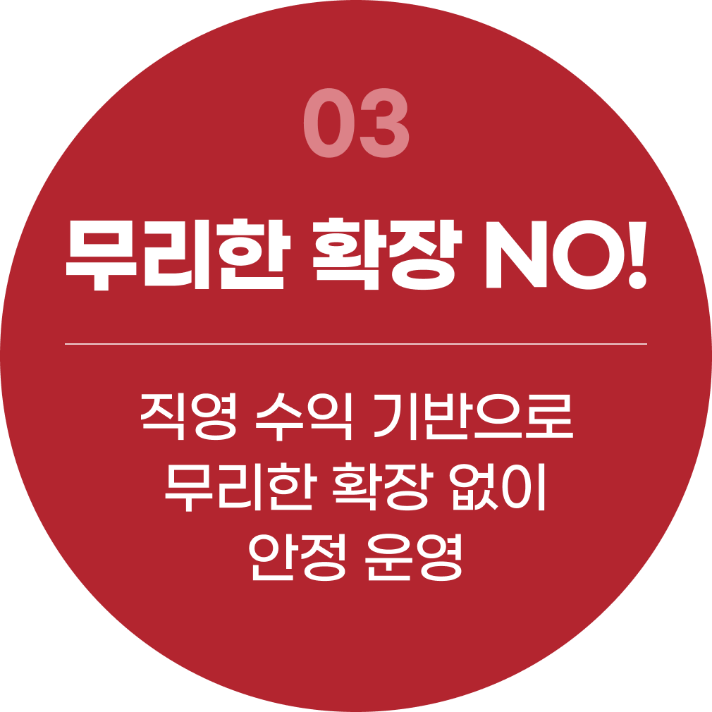 03 무리한 확장 NO!-직영 수익 기반으로 무리한 확장 없이 안정 운영