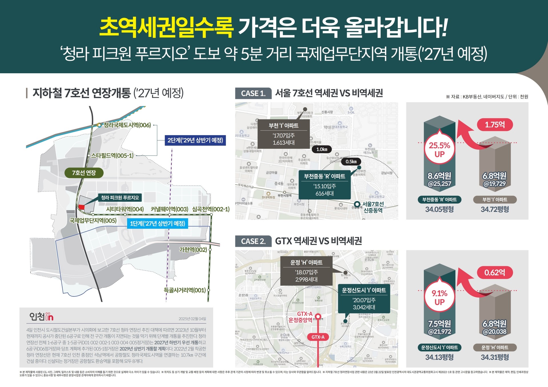 청라 피크원 푸르지오 분양모델하우스 위치 분양가 안내문의 1522-1381