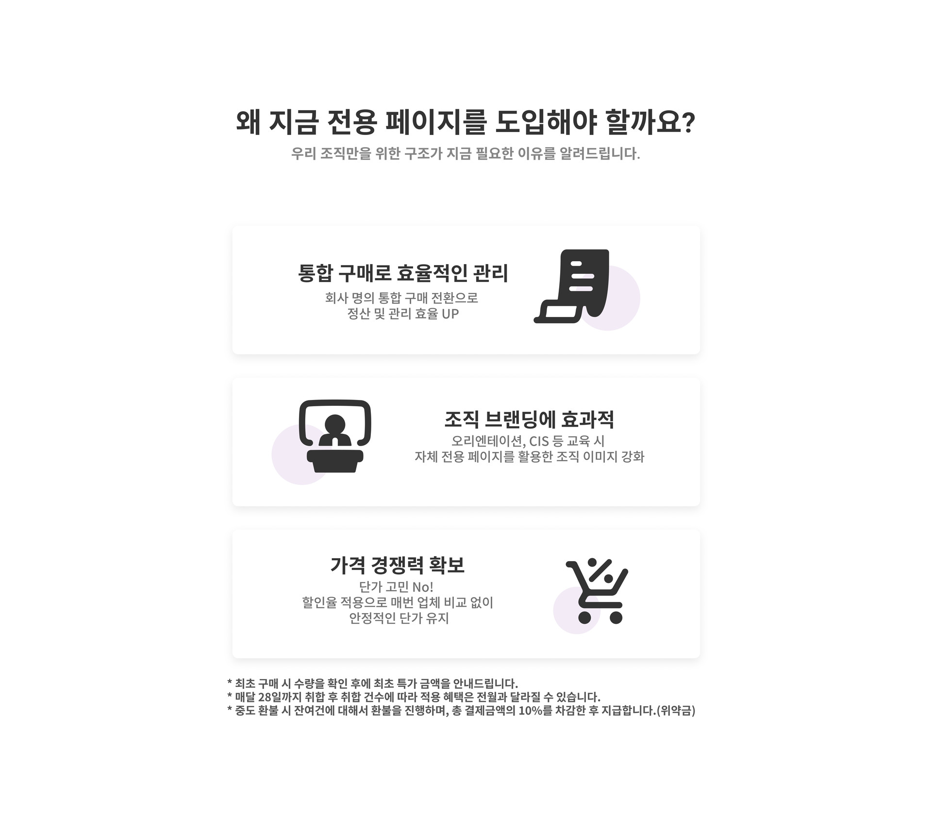 보험회사 또는 설계사 조직을 위한 전용 DB 구매 페이지 도입의 3가지 장점을 설명하는 인포그래픽 이미지. ‘통합 구매를 통한 효율적 정산’, ‘조직 브랜딩 강화’, ‘할인율 기반 가격 경쟁력 확보’ 등의 핵심 이점과 함께 전용 페이지의 필요성을 강조함.