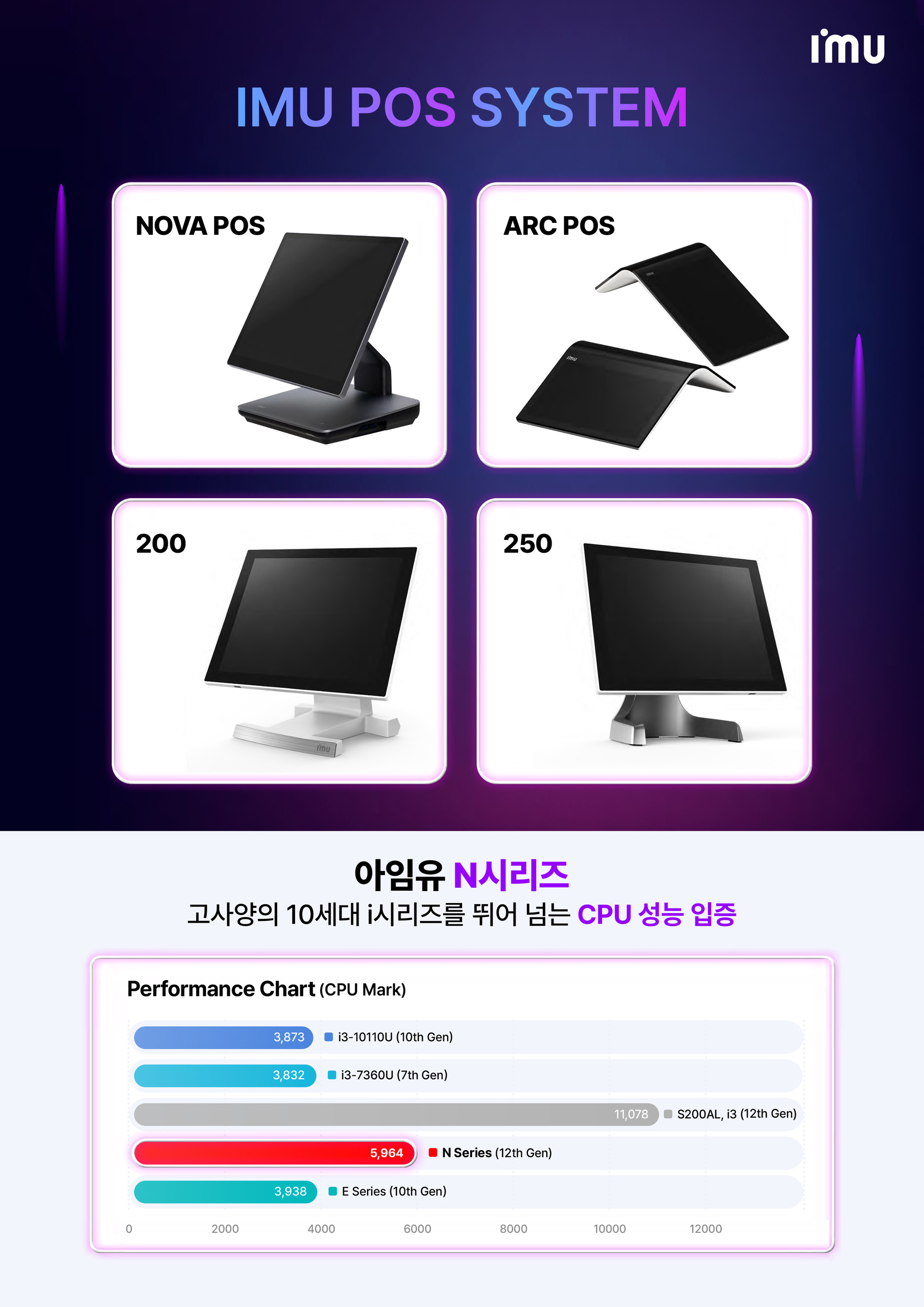 아펙스 포스 스펙