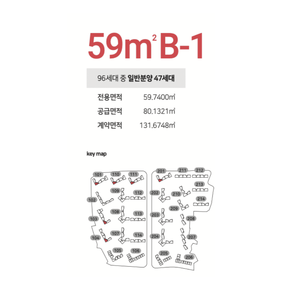 84B타입