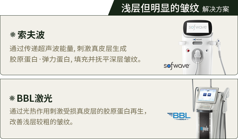 浅层但明显的皱纹 解决方案