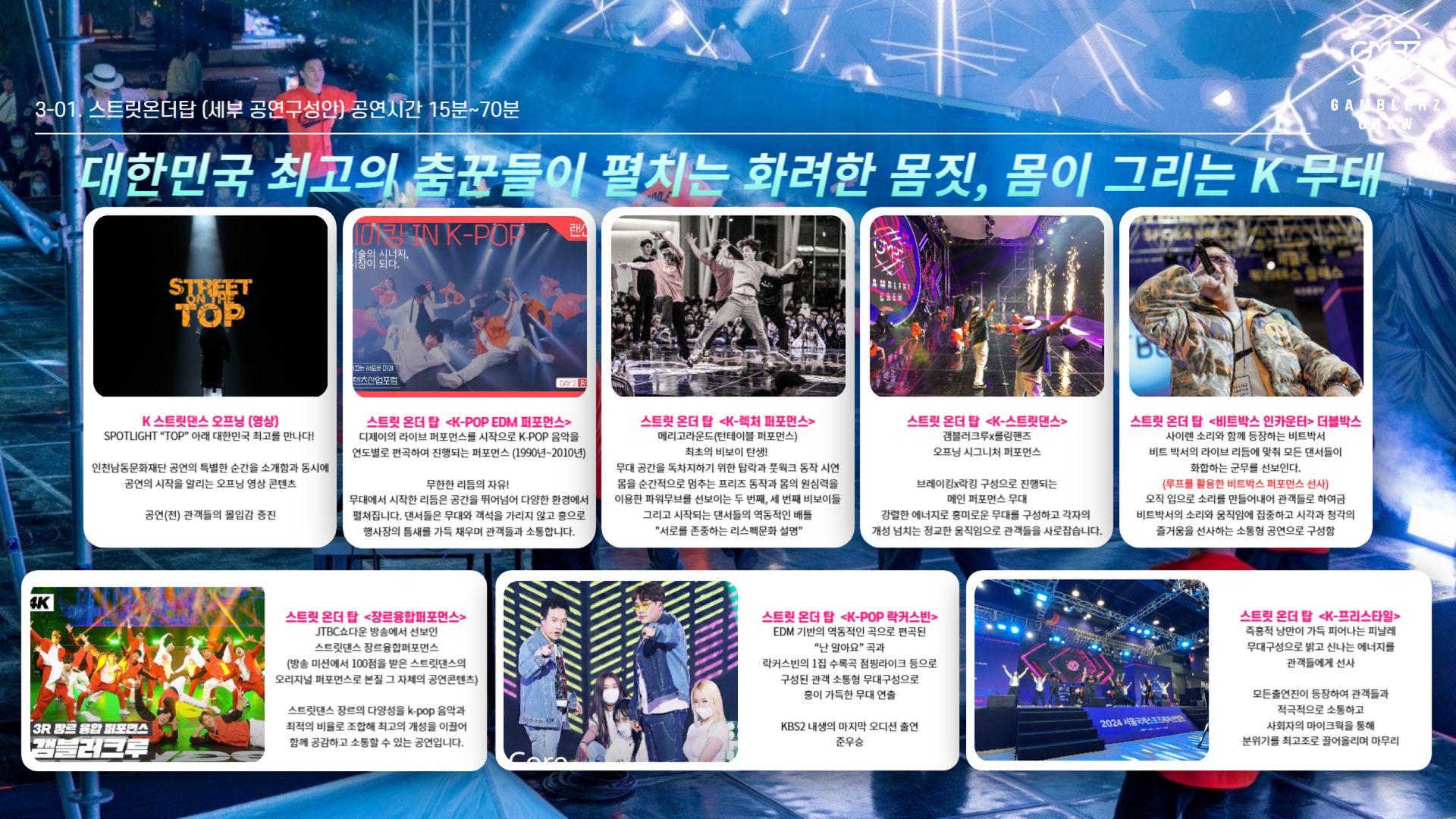 스트릿 온더 탑 공연 구성 이미지로 KPOP·EDM 퍼포먼스, 댄스 배틀, 락킹, 비트박스, 랩, DJ 무대 등 70분간 이어지는 공연 흐름을 시각화