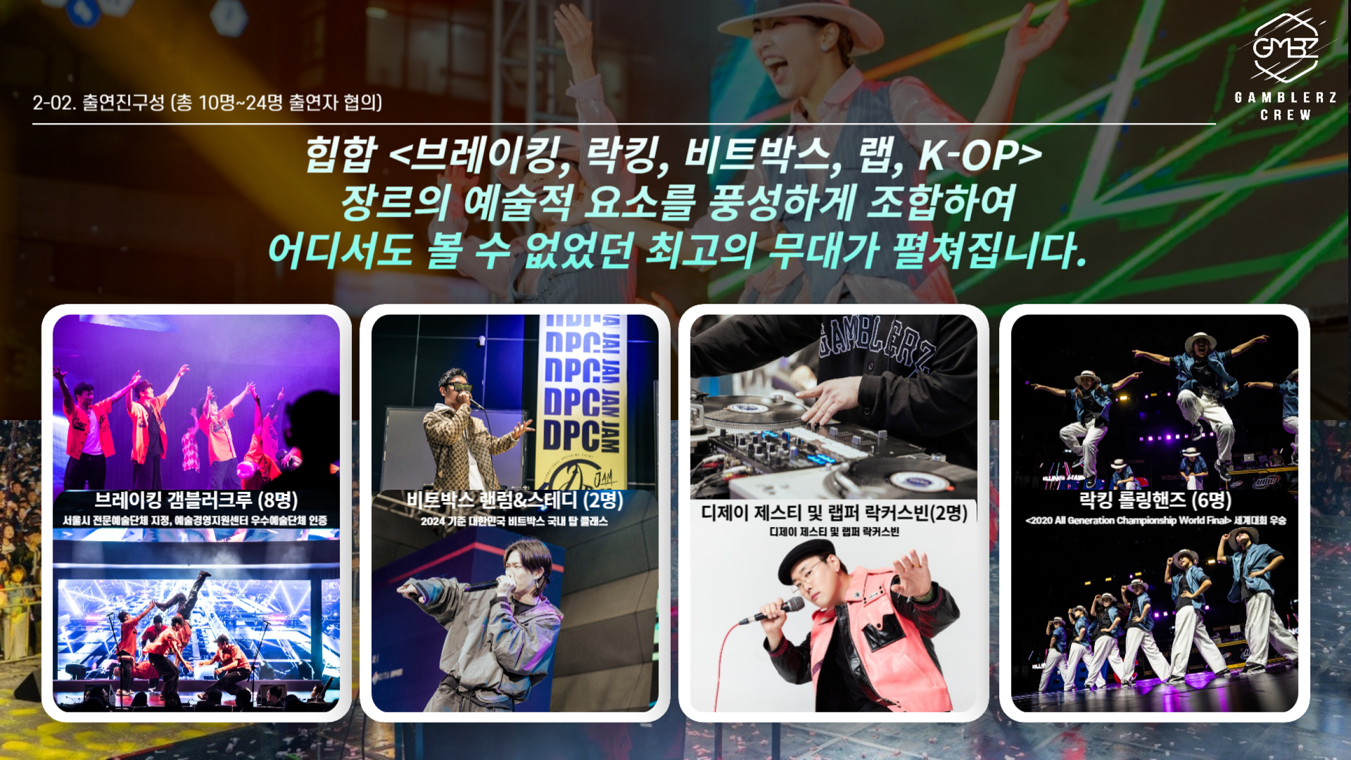 서울시 지정 전문예술단체 갬블러크루 출연진 소개 이미지로 브레이킹팀, 락킹팀, DJ, 래퍼 등 24인 아티스트가 선보이는 K스트릿댄스 무대