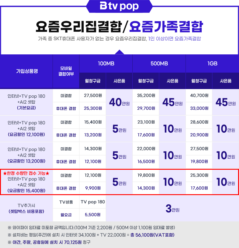 SK Btv POP 인터넷, TV 가입 설치 요금제 100MB 500MB 1GB, 현금 지원 현금 사은품