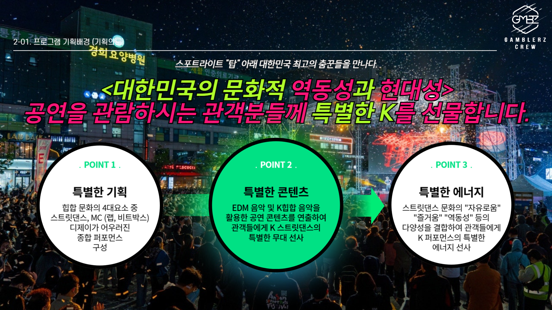 갬블러크루 공연 기획 이미지로 대한민국 문화적 역동성을 담아 EDM과 K힙합 사운드 기반 스트릿댄스 공연 콘텐츠를 시각화