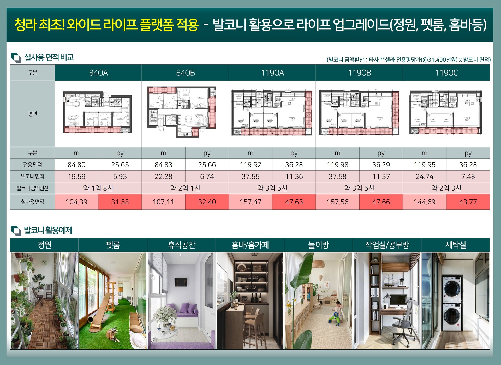 청라 피크원 푸르지오 모델하우스 발코니 서비스면적 분양정보