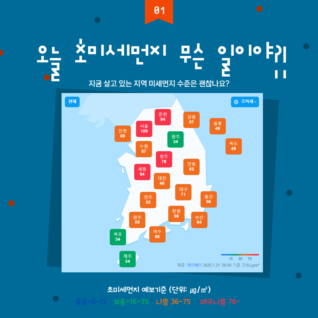 맑은 숨! 깨끗한 공기! 미세먼지 함께 줄여요