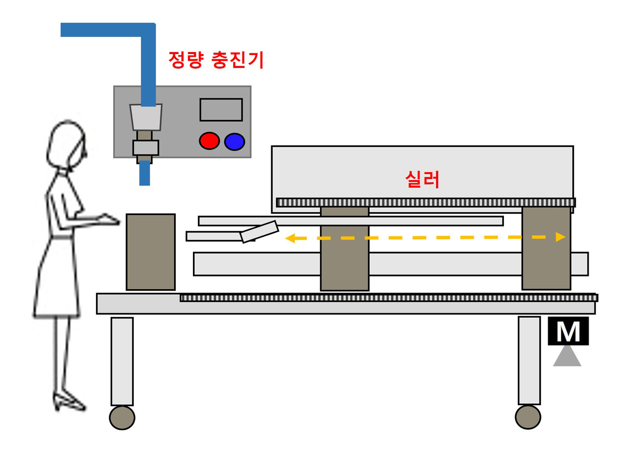 <a href="https://youtube.com/shorts/X1sI1x_74R4?si=JQGofAZh4IOsSX3g" target="_blank"><i aria-hidden="true" class="fas fa-play-circle">&nbsp;</i></a>