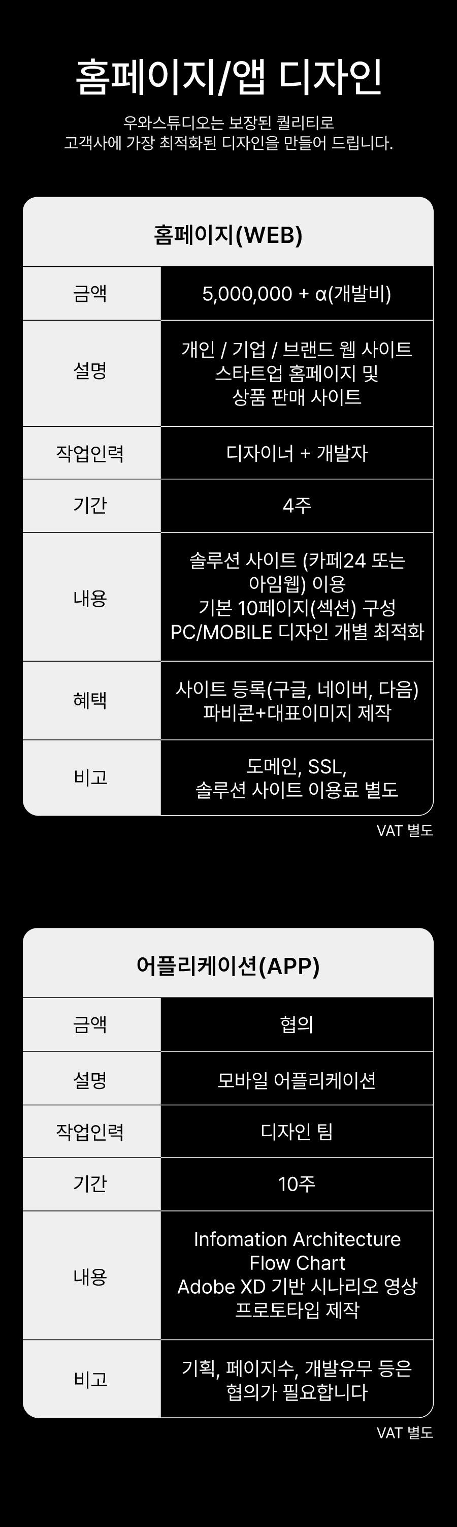 우와스튜디오,로고디자인,로고제작,브랜딩,바이럴영상,인테리어,공간디자인