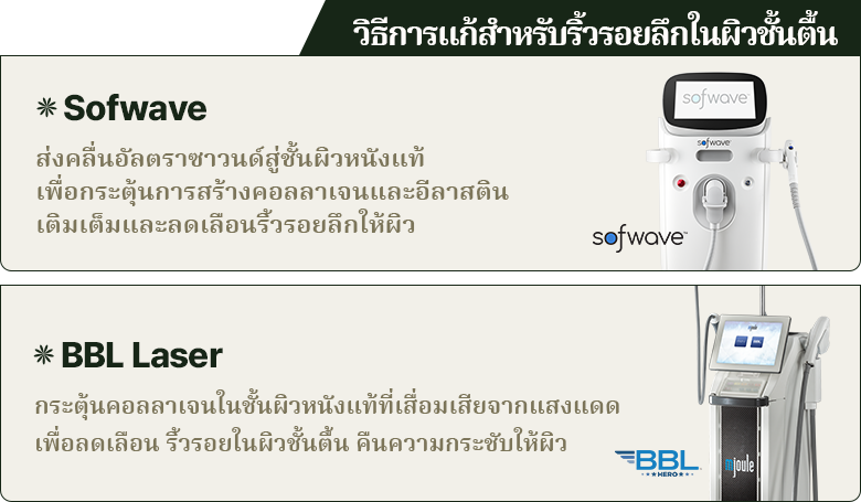 วิธีการแก้สำหรับริ้วรอยลึกในผิวชั้นตื้น