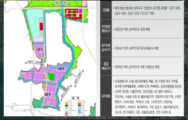 더리브화성시청역,화성시처역더리브,화성민간임대아파트,화성임대아파트,LH 임대주택,안산아파트,시흥아파트,안산아파트,공공임대,행복주택,