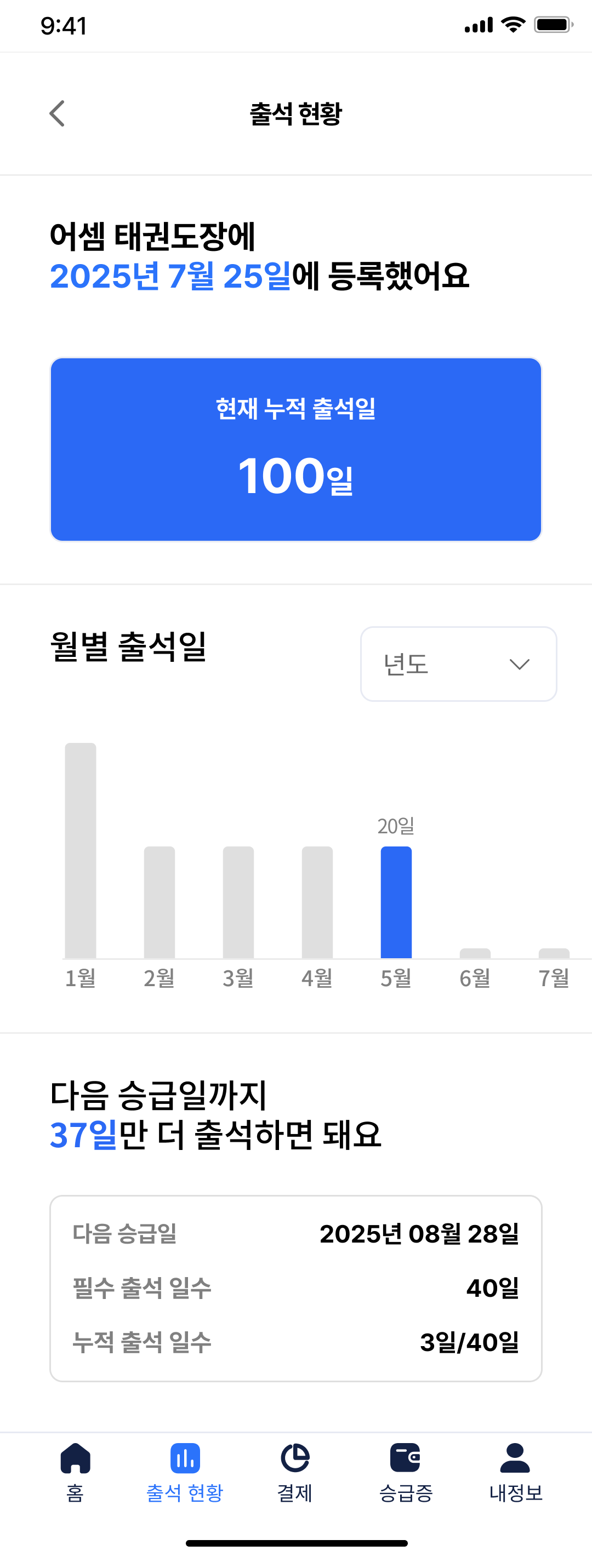 출석현황