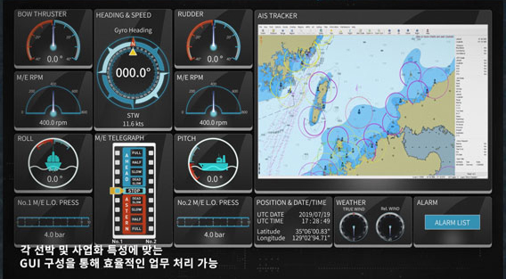 위젯 전시 화면 구성