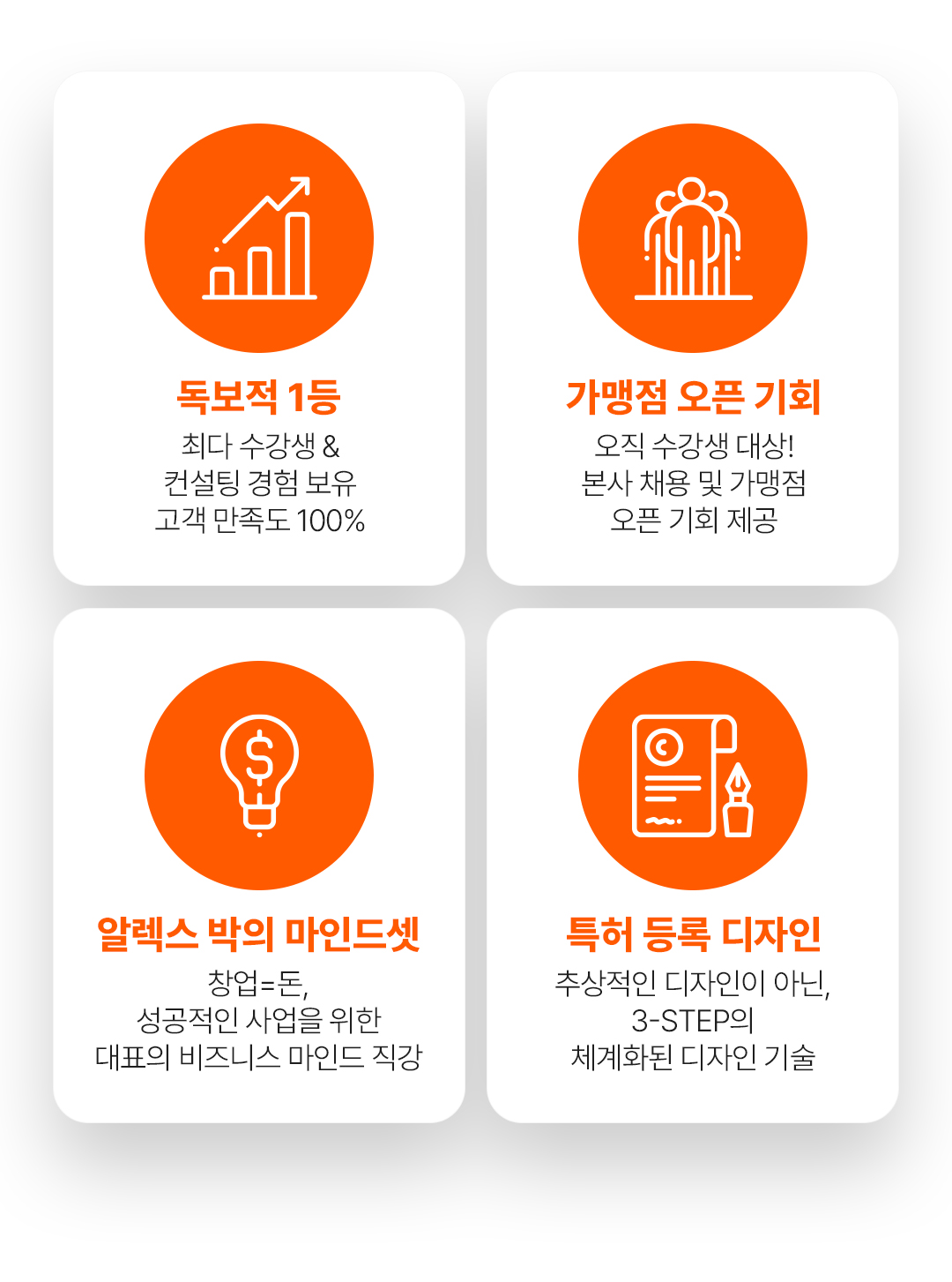 그레이시티 잠실 본점 아카데미 SMP 두피문신 학원 수강생 만족도 창업률 1위 교육 
