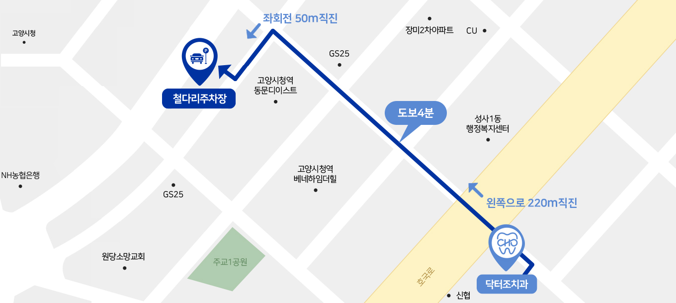 닥터조치과의원 주차안내