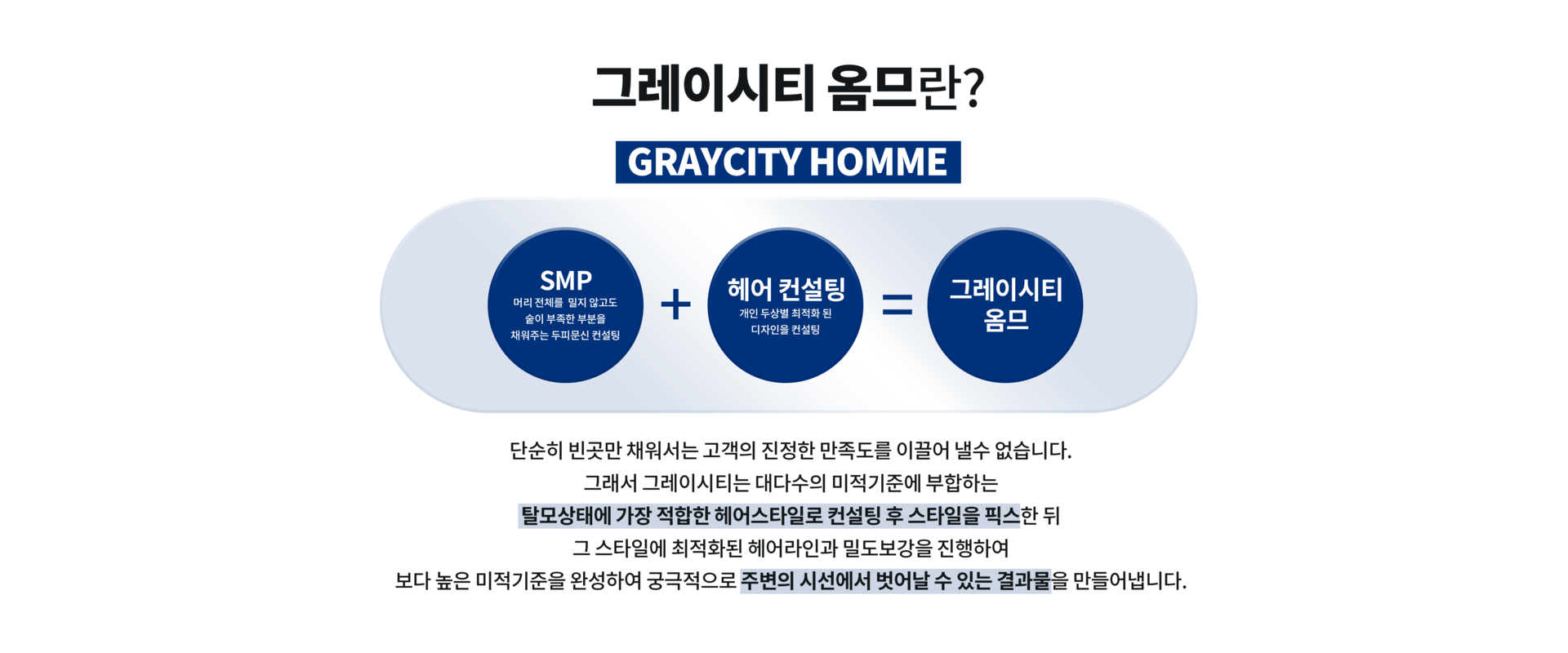 그레이시티 잠실 본점 옴므 SMP 두피문신 프레스티지 시그니처 노블 헤어 컨설팅