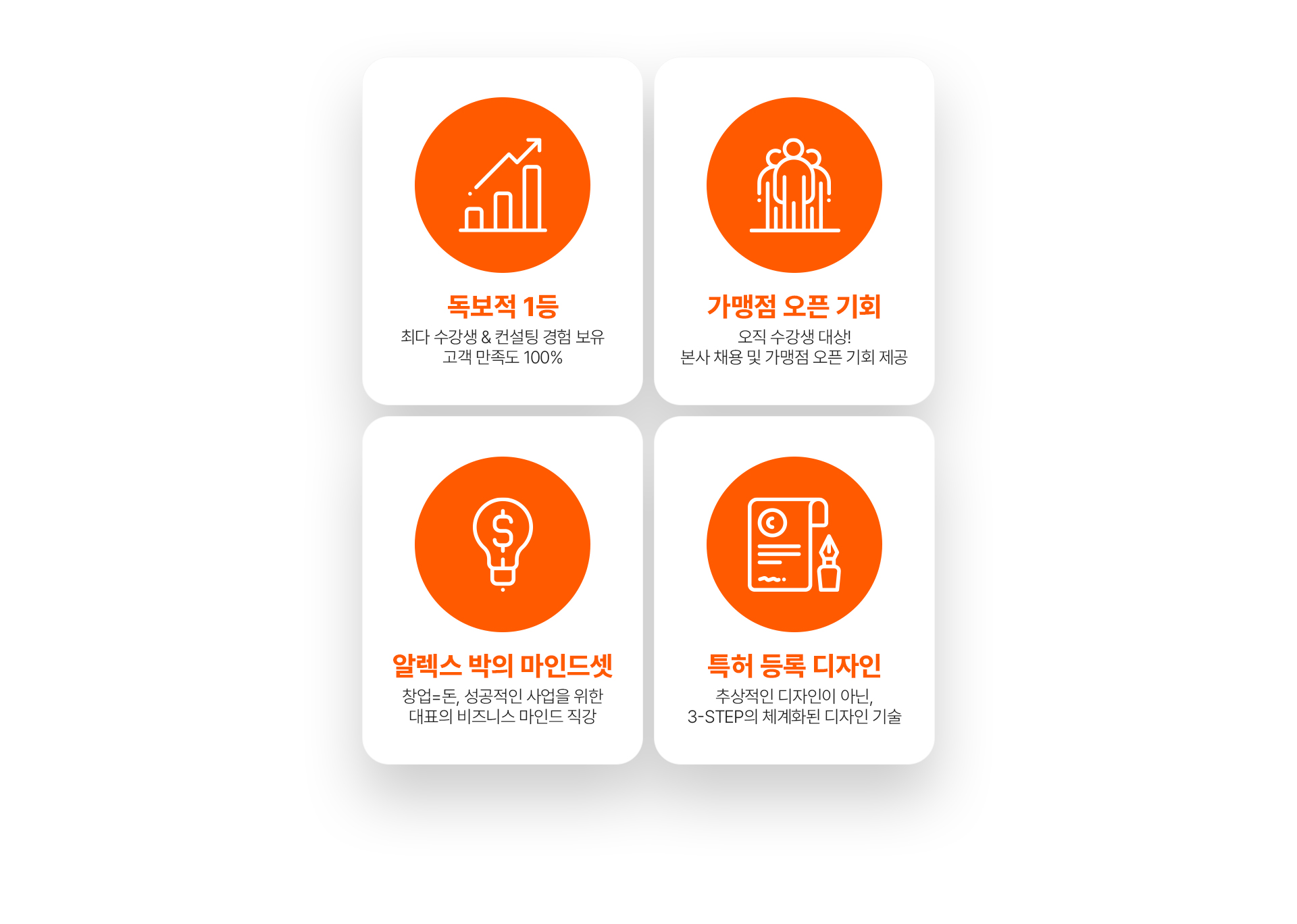 그레이시티 잠실 본점 아카데미 SMP 두피문신 학원 수강생 만족도 창업률 1위 교육 