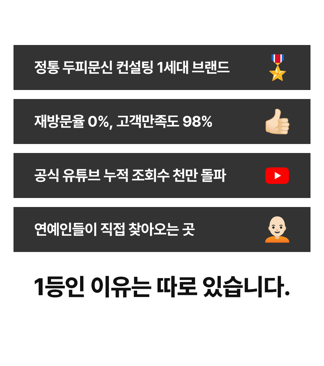 그레이시티 잠실 본점 삭발 SMP 두피문신 독보적 기술로 개인에 맞는 두상 디자인 구현 네츄럴 밸런스 패션 제네시스