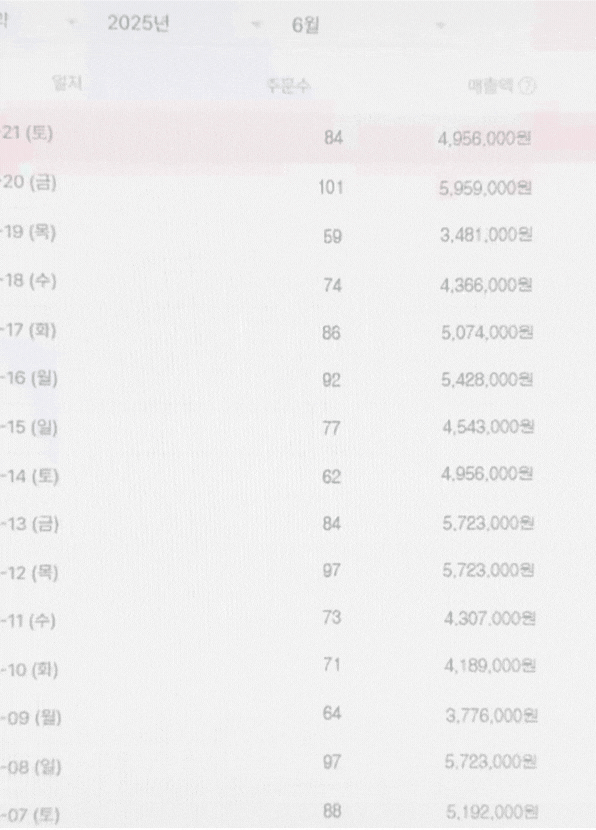 수익 인증 애니메이션