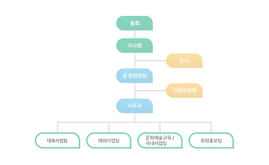 이미지 해상도 수정 후 재업로드 예정