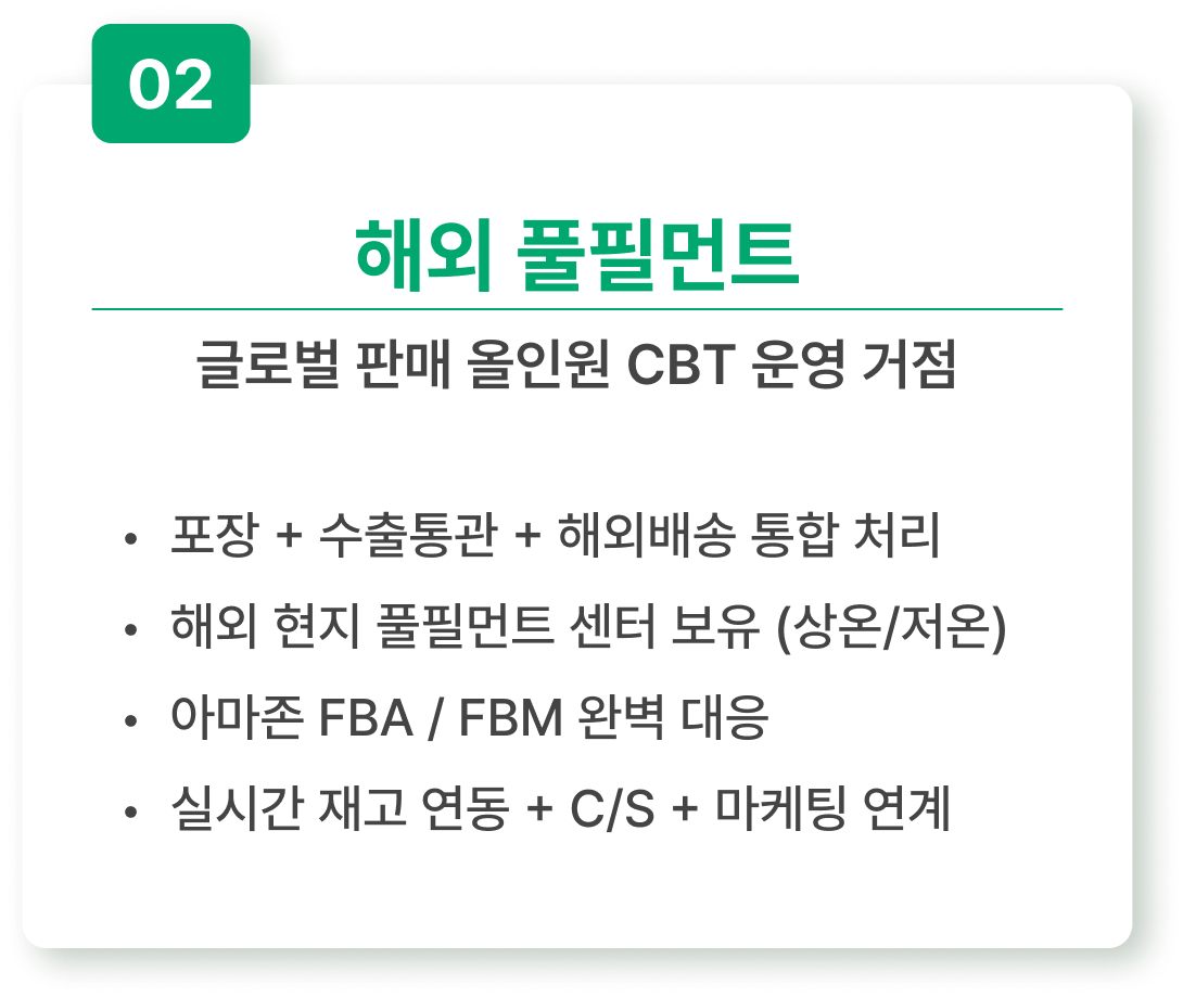 엔터라운드 해외풀필먼트 3pl 해외배송 b2b배송 b2배송 상온 물류센터 냉장 물류센터 냉동 물류센터