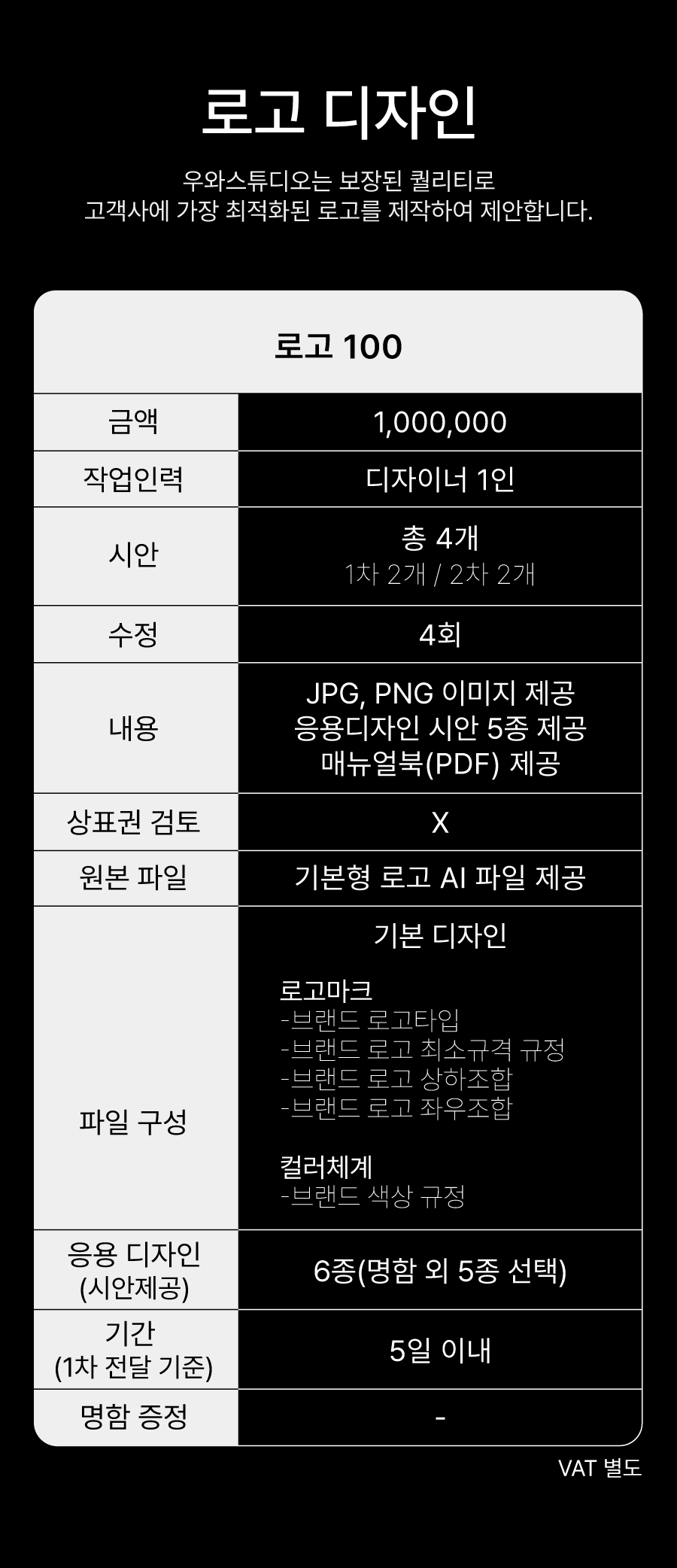 우와스튜디오,로고디자인,로고제작,브랜딩,바이럴영상