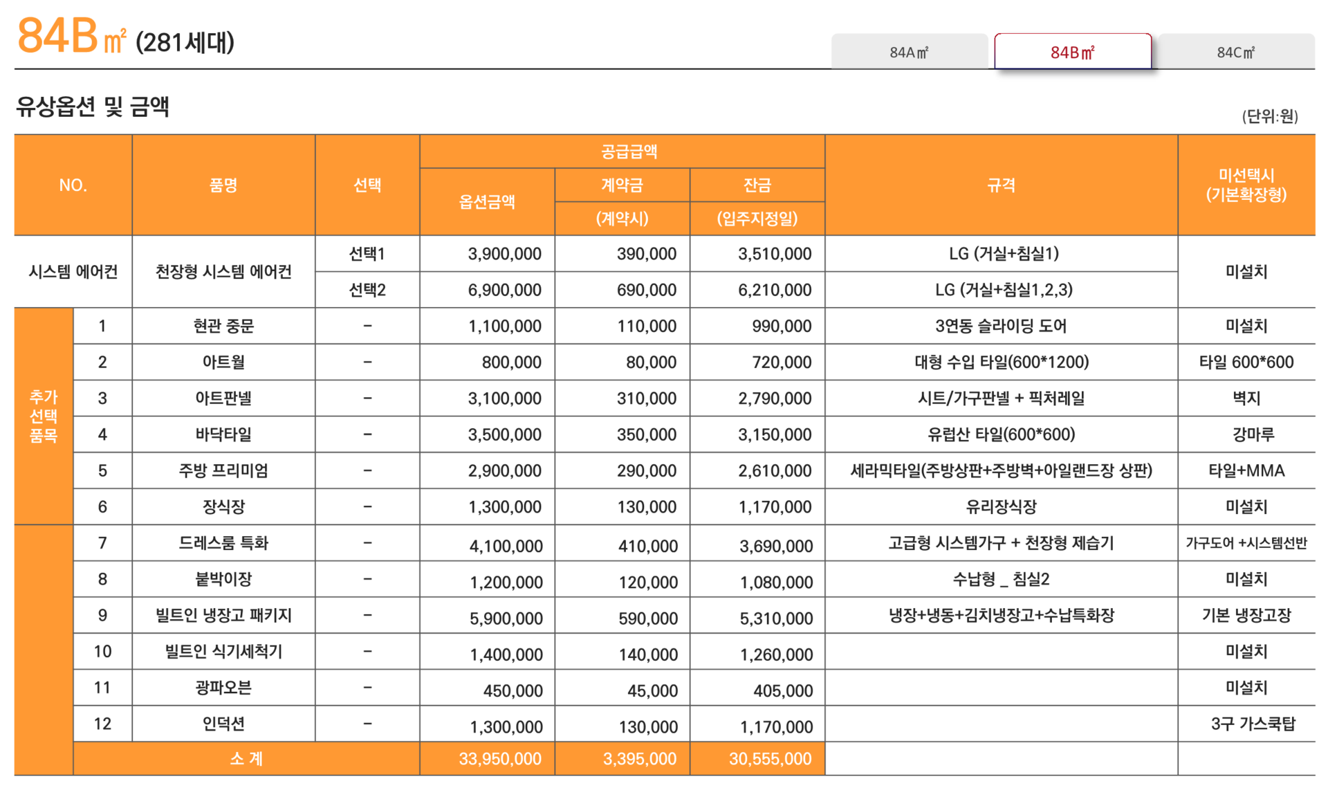 동래 반도유보라 84B 주방 인테리어｜넓은 아일랜드와 수납 강화 설계 옵션표
