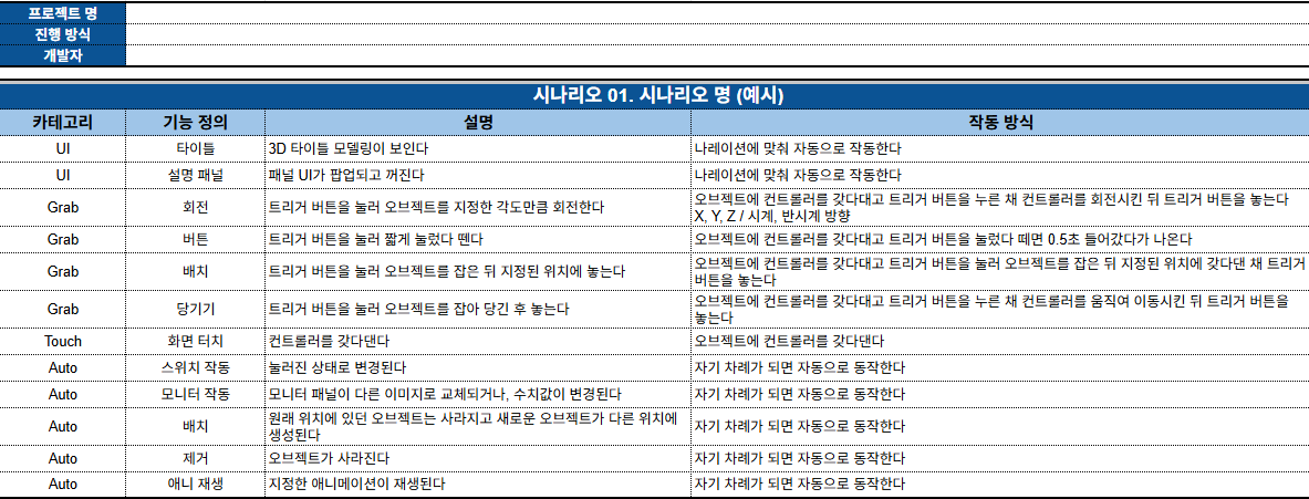 기획 단계 산출물 예시 이미지