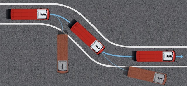 ESC(차체 자세 제어 장치) - 차체를 통제하기 힘든 상황에서 차체 자세를   능동적으로 제어하여 주행 안정성을 높입니다.