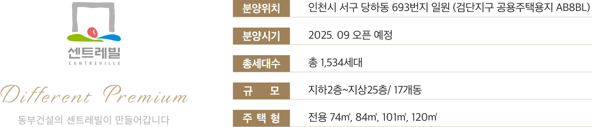 검단센트레빌에듀시티 모델하우스