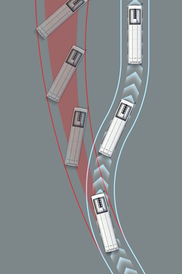 ESC(차체 자세 제어 장치) - 차체를 통제하기 힘든 상황에서 차체 자세를   능동적으로 제어하여 주행 안정성을 높입니다.