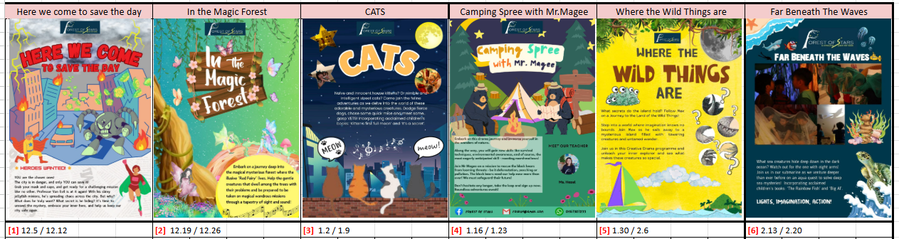 <창의력 드라마 과정>