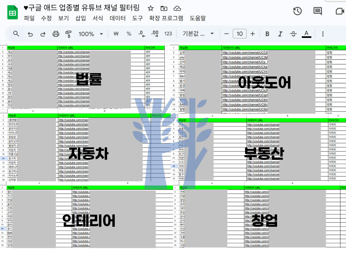 구글애드-업종별-유튜브-채널-필터링