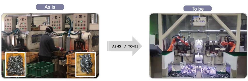 'N'사 실구축(자동화설비,ROBOT,VISION)