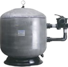 Side mount