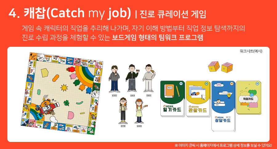 게임 속 캐릭터의 직업을 추리해 나가며, 자기 이해 방법부터 직업 정보 탐색까지의 진로 수립 과정을 체험할 수 있는 보드게임 형태의 팀워크 프로그램