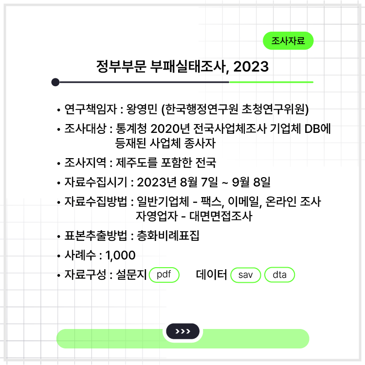 <정부부문 부패실태조사, 2023>